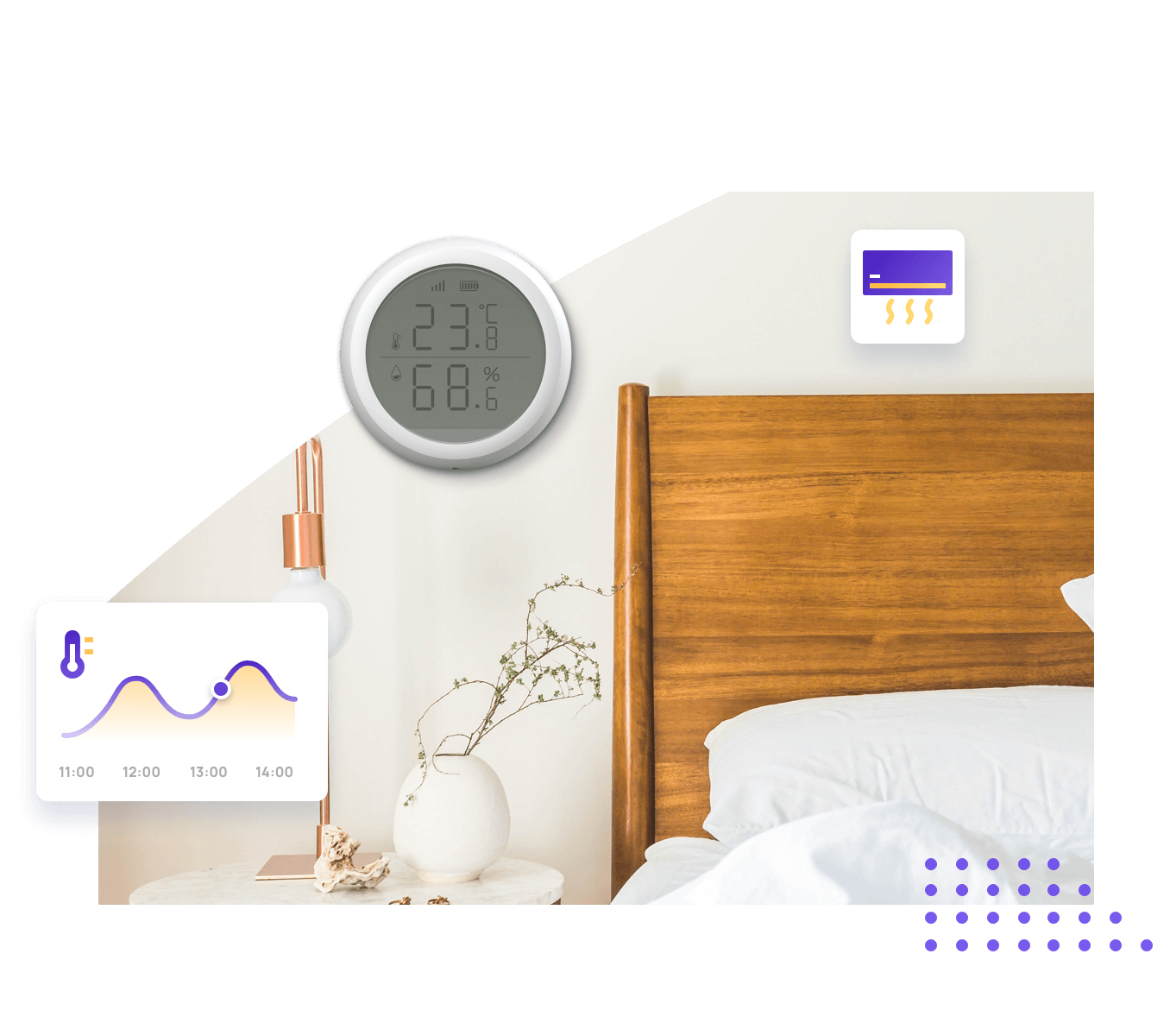 Temperatur- und Feuchtigkeitssensor