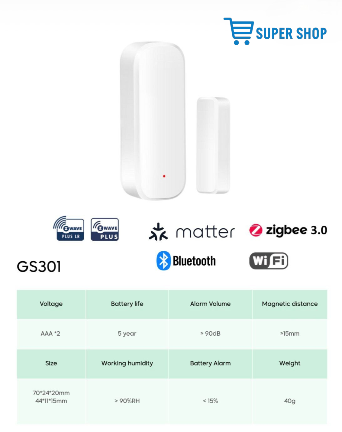 Fenster und Türsensor
